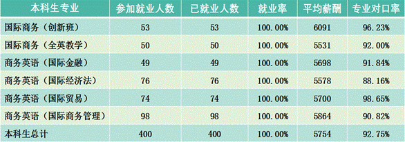 1544581767(1) 1544581767(1)