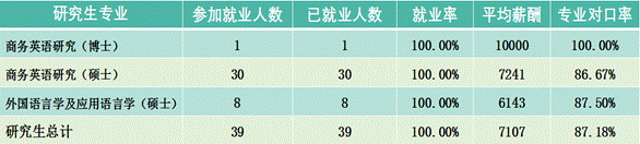 1544598193(1) 1544598193(1)